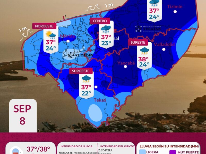 Onda Tropical traerá lluvias intensas y calor extremo en Yucatán