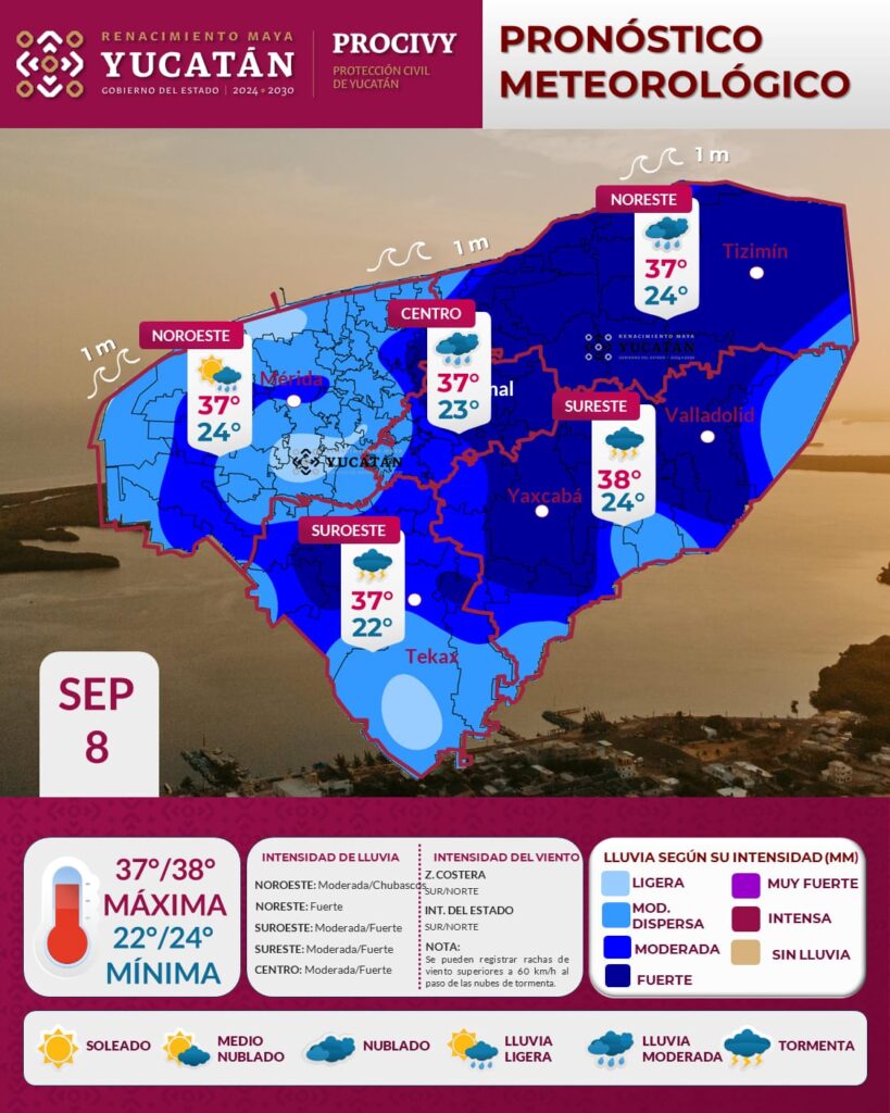 Onda Tropical traerá lluvias intensas y calor extremo en Yucatán