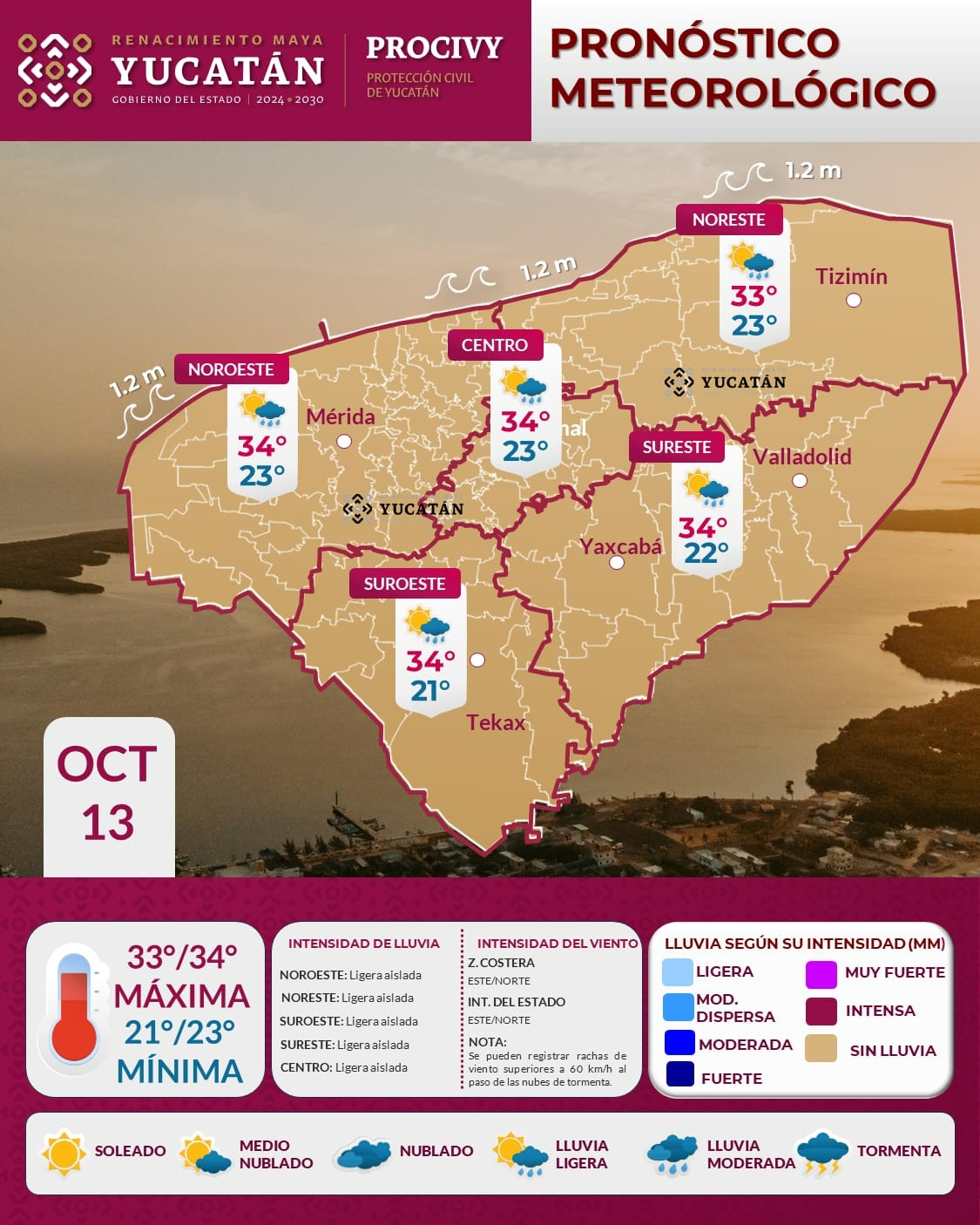 Clima hoy: Lluvias aisladas refrescarán Yucatán este lunes 13 de octubre