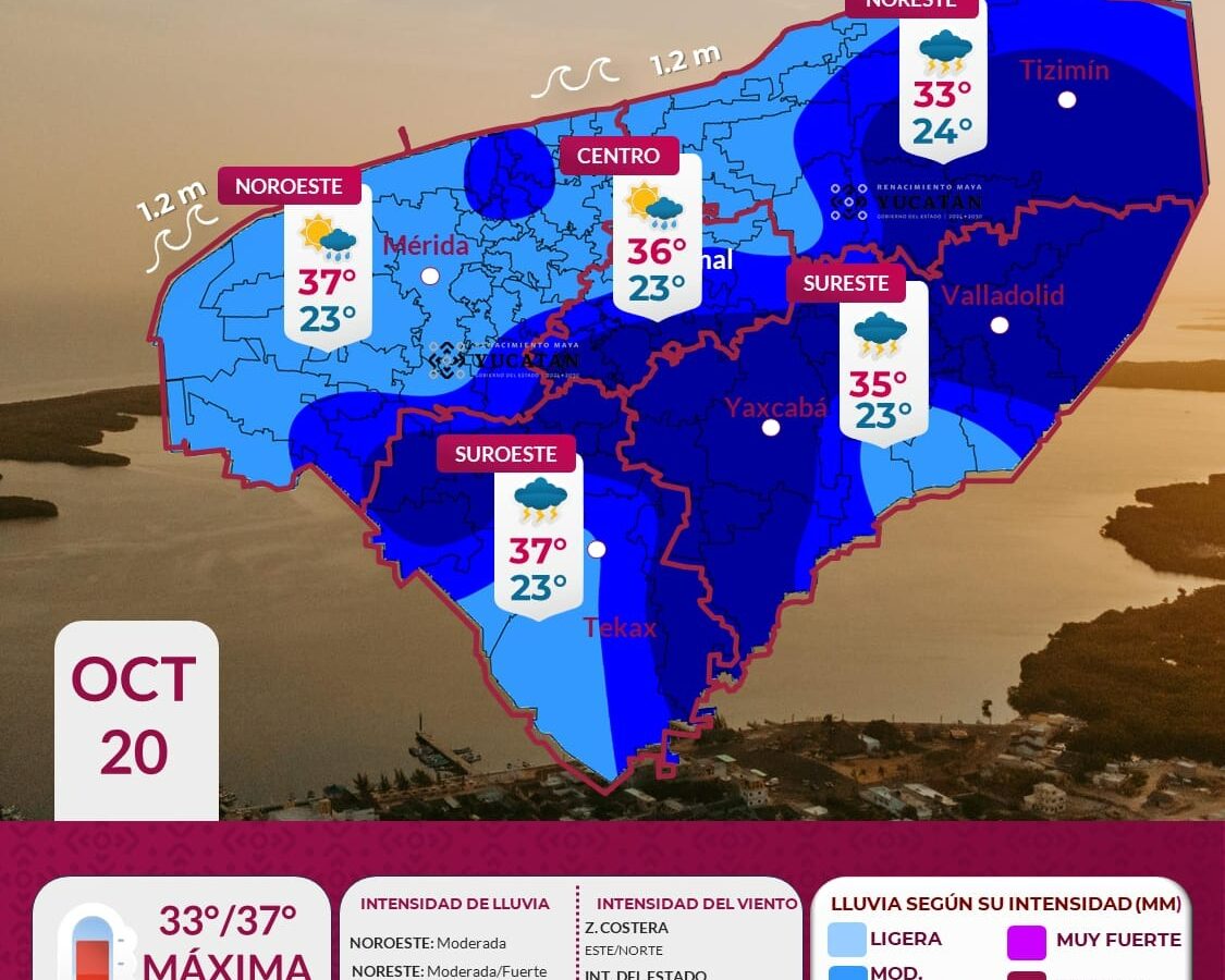Clima hoy: Prevén lluvias intensas y calor en Yucatán este lunes 20 de octubre