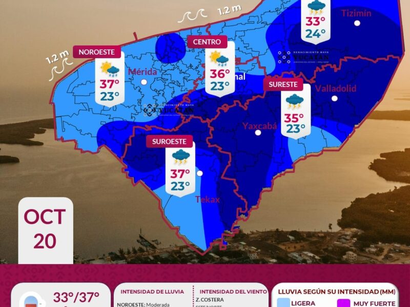 Clima hoy: Prevén lluvias intensas y calor en Yucatán este lunes 20 de octubre