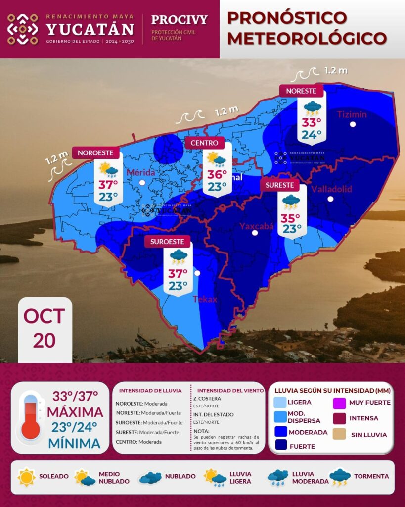 Clima hoy: Prevén lluvias intensas y calor en Yucatán este lunes 20 de octubre
