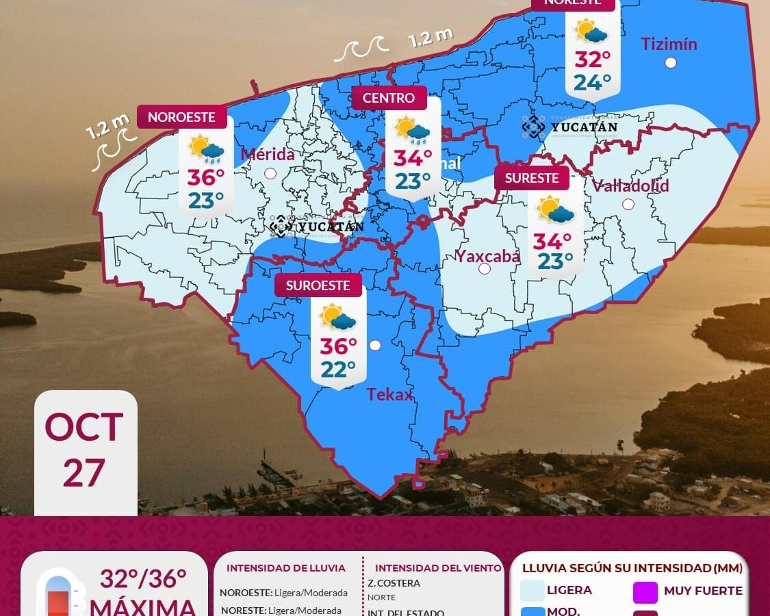 Clima hoy: Prevén lluvias y calor moderado este 27 de octubre en Yucatán