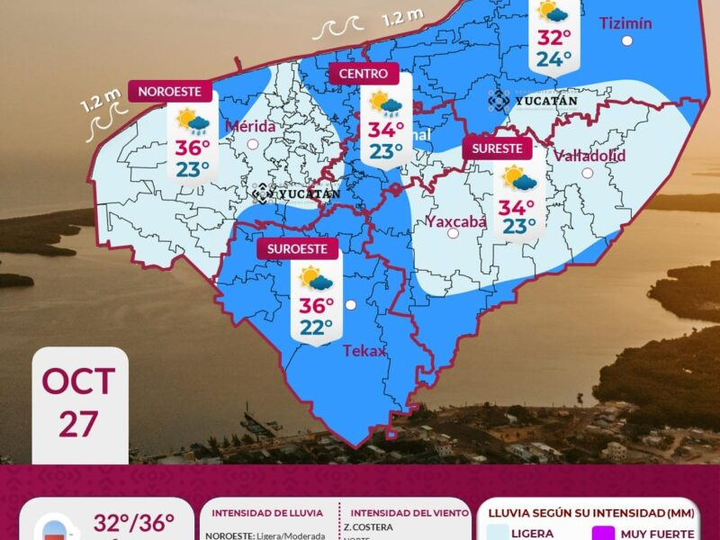 Clima hoy: Prevén lluvias y calor moderado este 27 de octubre en Yucatán