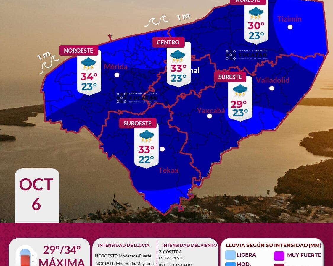 Clima: Lluvias y tormentas eléctricas afectarán Yucatán este lunes 6 de octubre