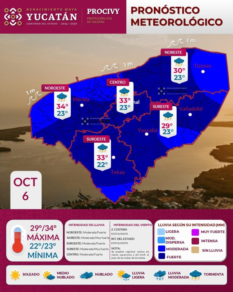 Clima: Lluvias y tormentas eléctricas afectarán Yucatán este lunes 6 de octubre