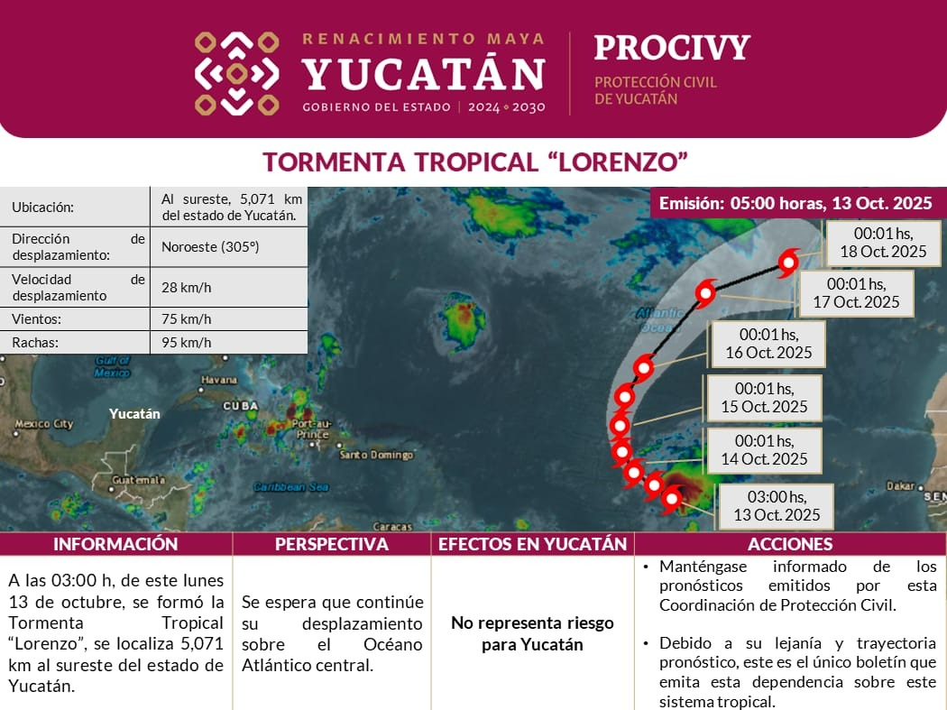 Se forma la tormenta tropical Lorenzo; no representa riesgo para Yucatán