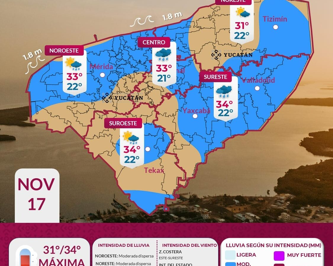 Clima hoy: Prevén lluvias aisladas y ambiente cálido en Yucatán este 17 de noviembre