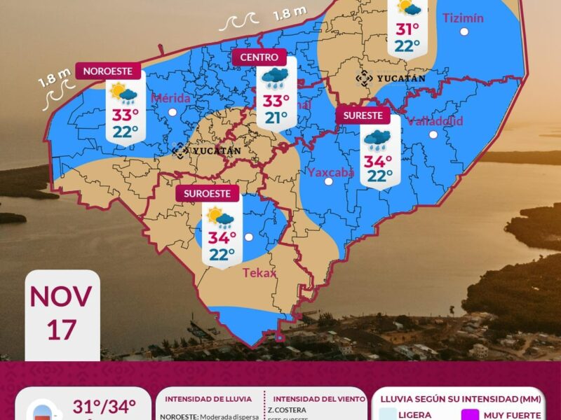 Clima hoy: Prevén lluvias aisladas y ambiente cálido en Yucatán este 17 de noviembre