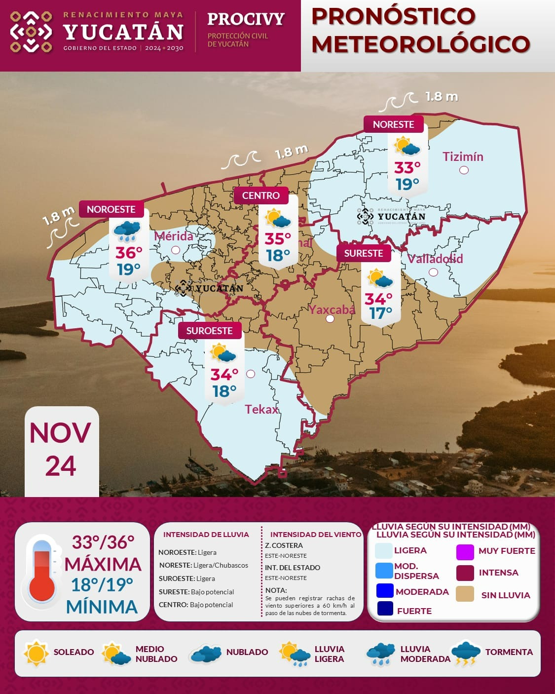 Clima hoy: calor y lluvias ligeras este lunes 24 de noviembre en Yucatán