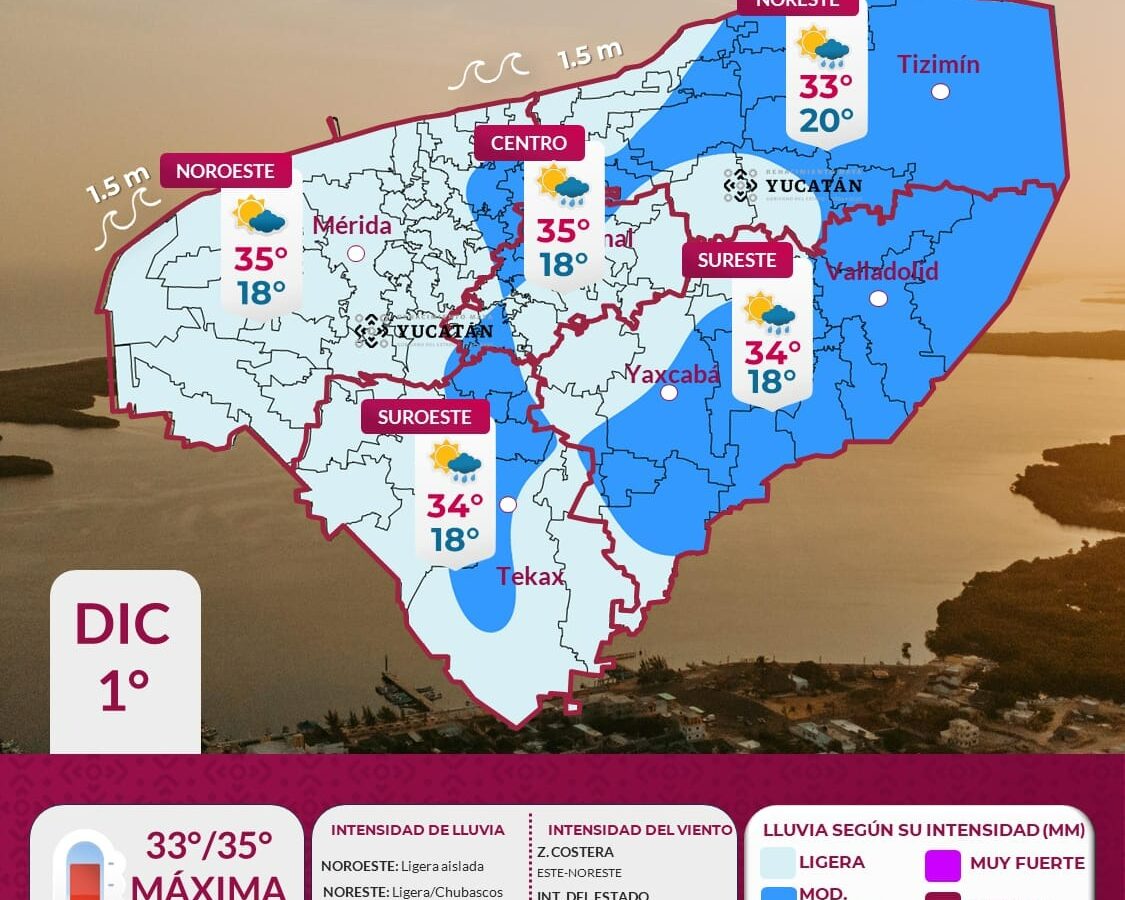 Clima caluroso y lluvias vespertinas para Yucatán este lunes 1° de diciembre
