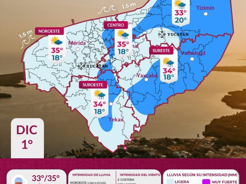 Clima caluroso y lluvias vespertinas para Yucatán este lunes 1° de diciembre