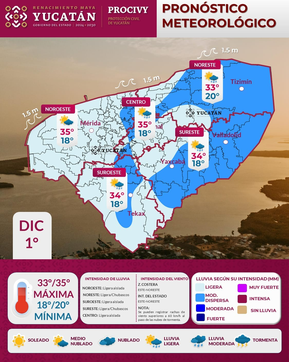 Clima caluroso y lluvias vespertinas para Yucatán este lunes 1° de diciembre