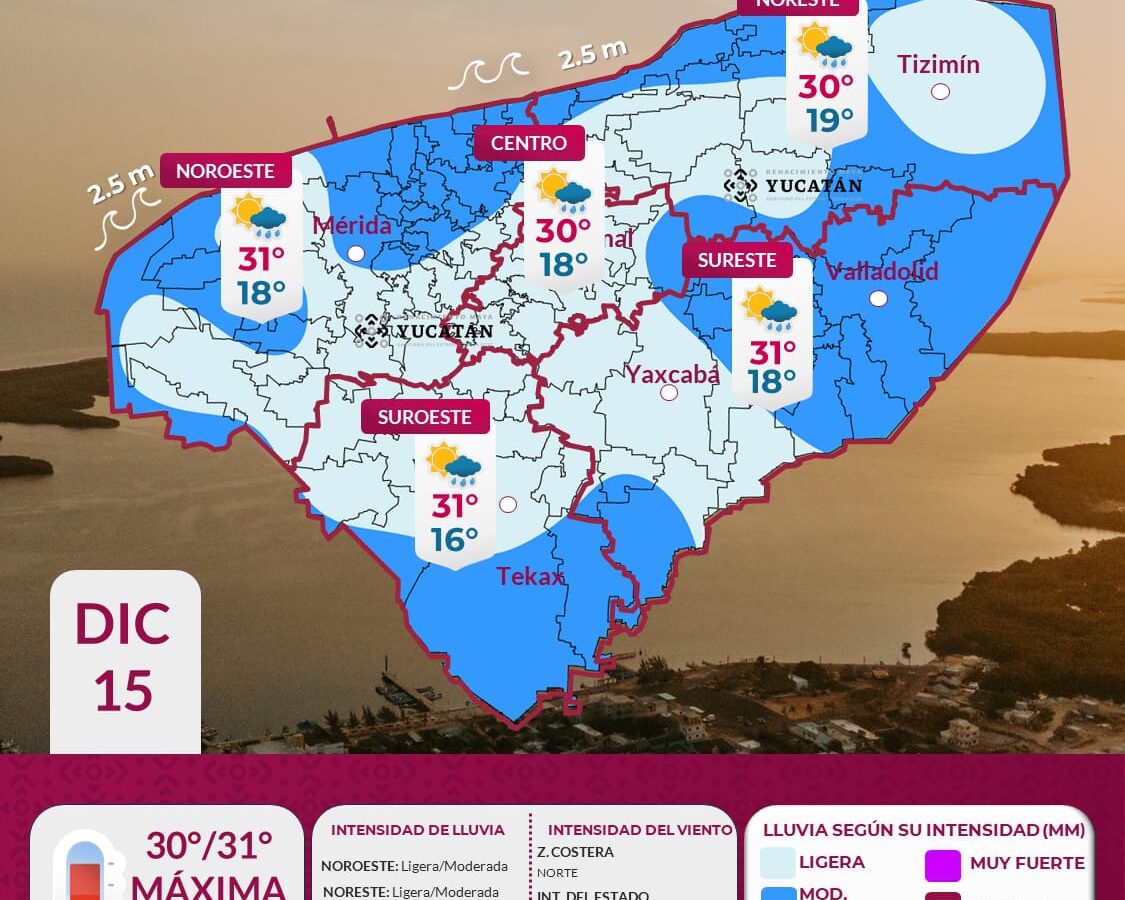 Frente Frío No.15 trae "norte", lluvias y ambiente frío en Yucatán