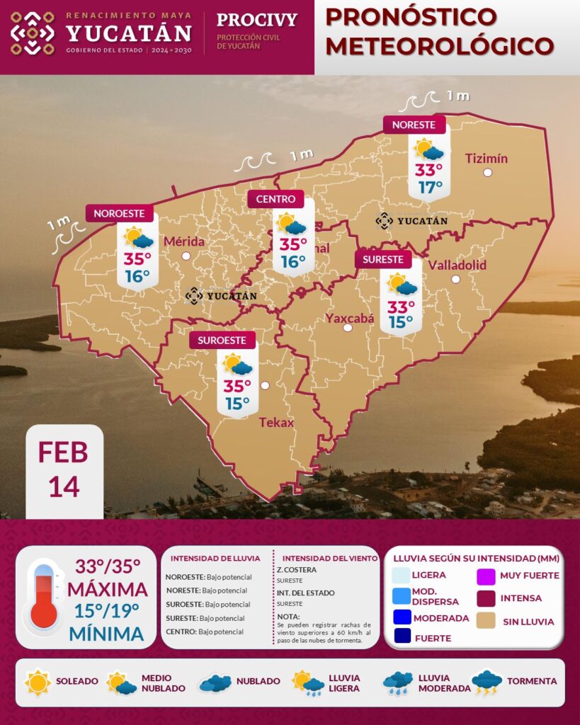 Pronóstico Yucatán: clima estable en el día, pero evento de surada en la tarde
