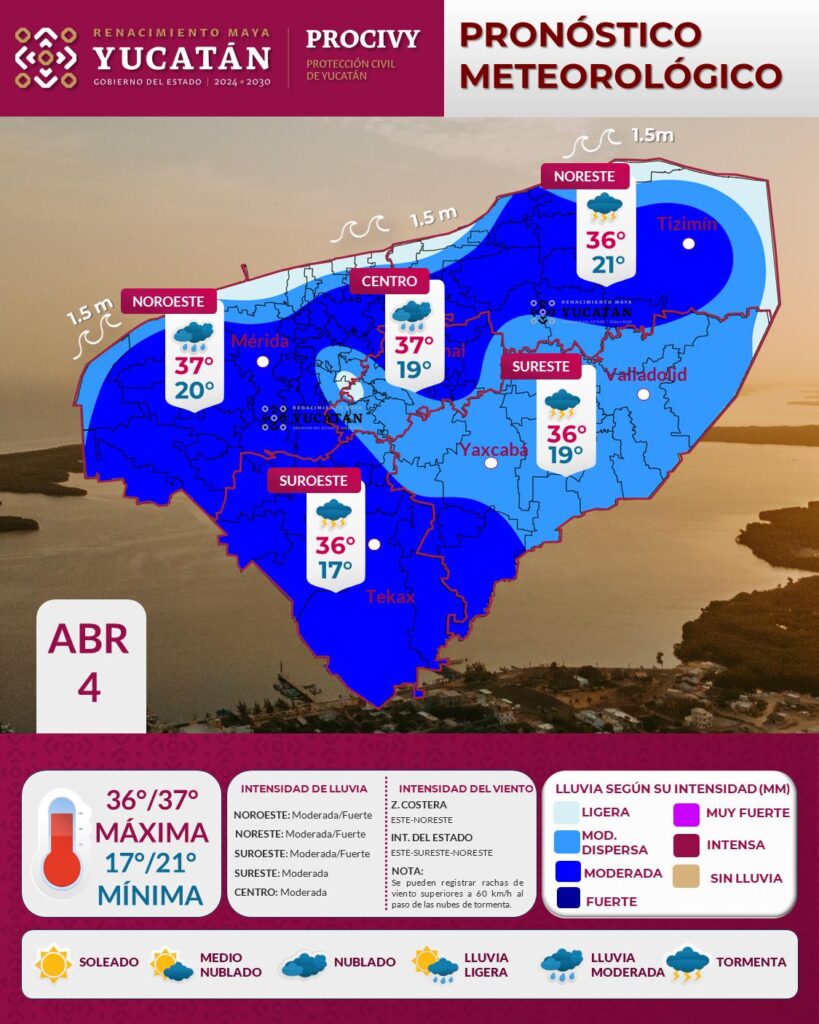Pronóstico Yucatán: continuarán las lluvias dispersas