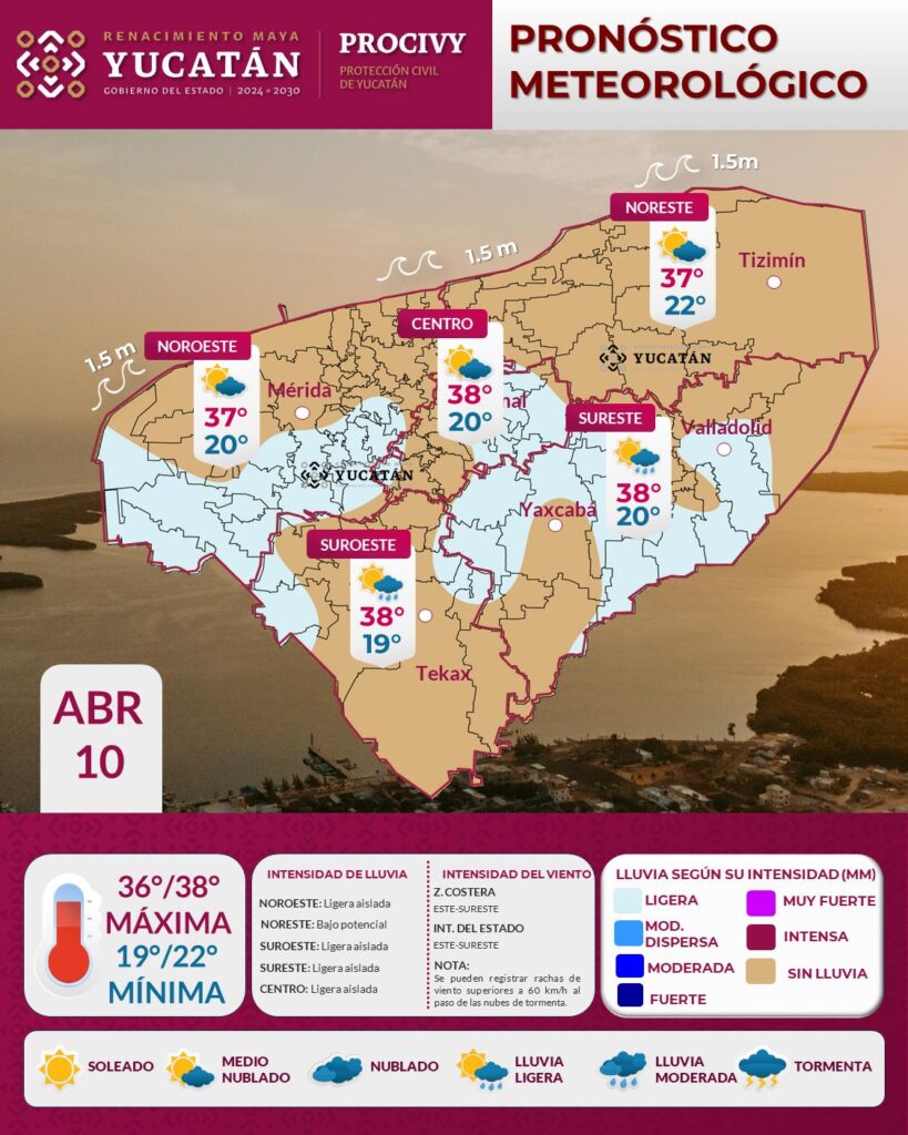 Pronóstico Yucatán: caluroso durante el día y de fresco a cálido por la noche