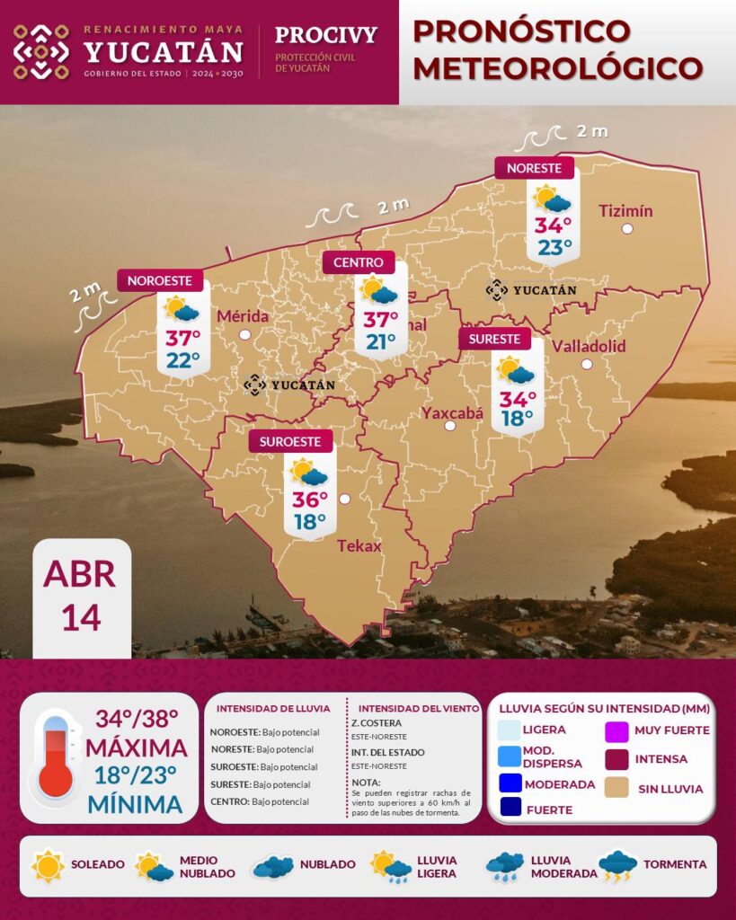 Pronóstico Yucatán: clima caluroso y estable