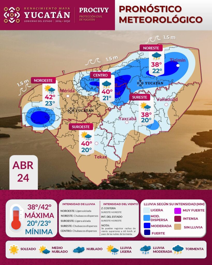 Pronóstico Yucatán: continuará el calor y algunos chubascos