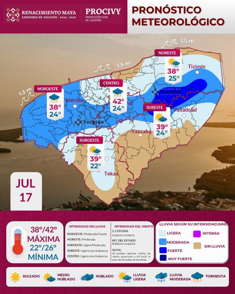 Pronóstico Yucatán: continuará la presencia de lluvias
