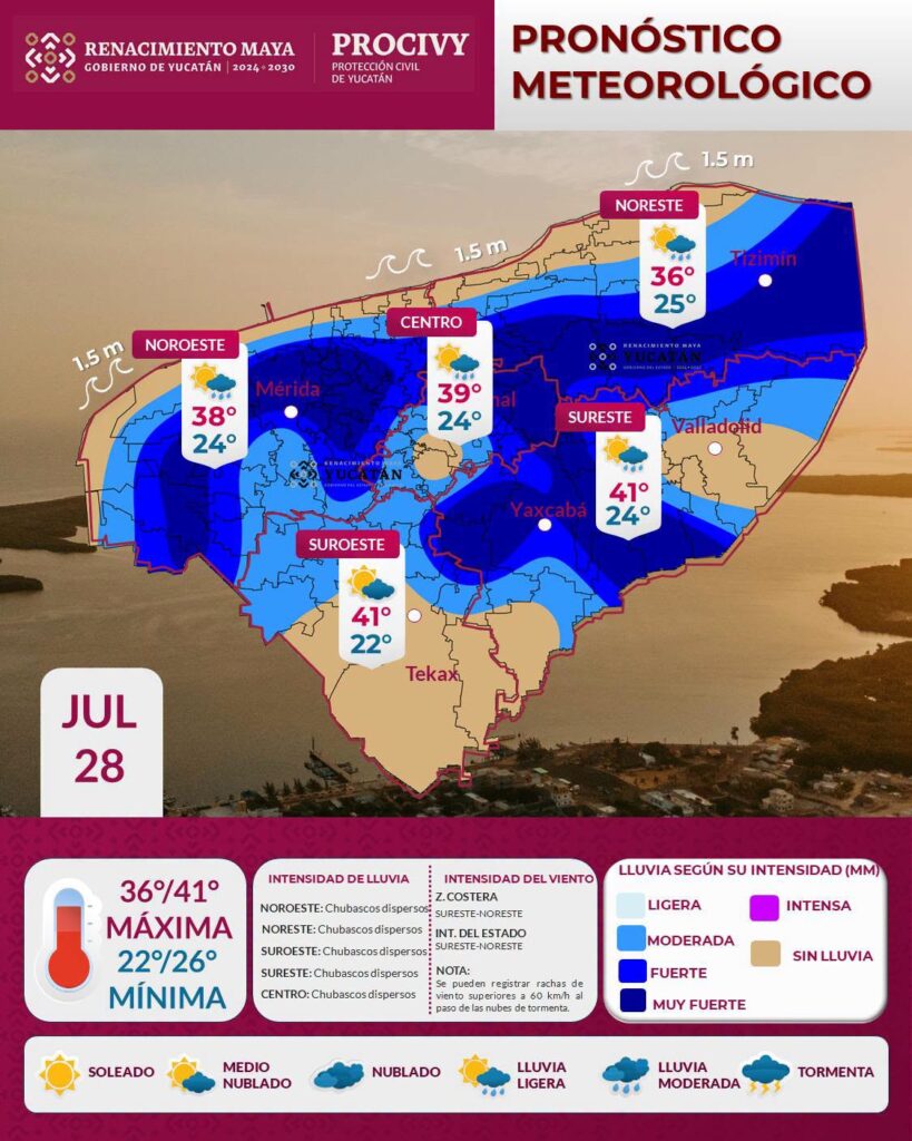 Pronóstico Yucatán: calor y lluvias dispersas