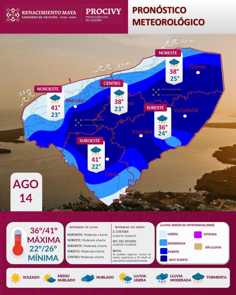 Pronóstico Yucatán: calor y lluvias vespertinas